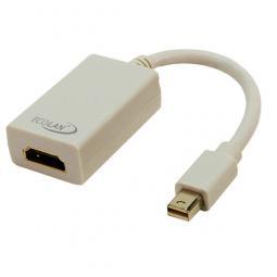 701160 - ECOLAN® DisplayPort Adapter mini, DisplayPort Stecker auf HDMI Buchse