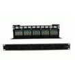 Patchpanel