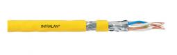 106910 - INFRALAN® Cat7A Installationskabel S/FTP 1200MHz 500m