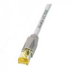 117905 - Cat6A S/FTP Patchkabel 50m grau